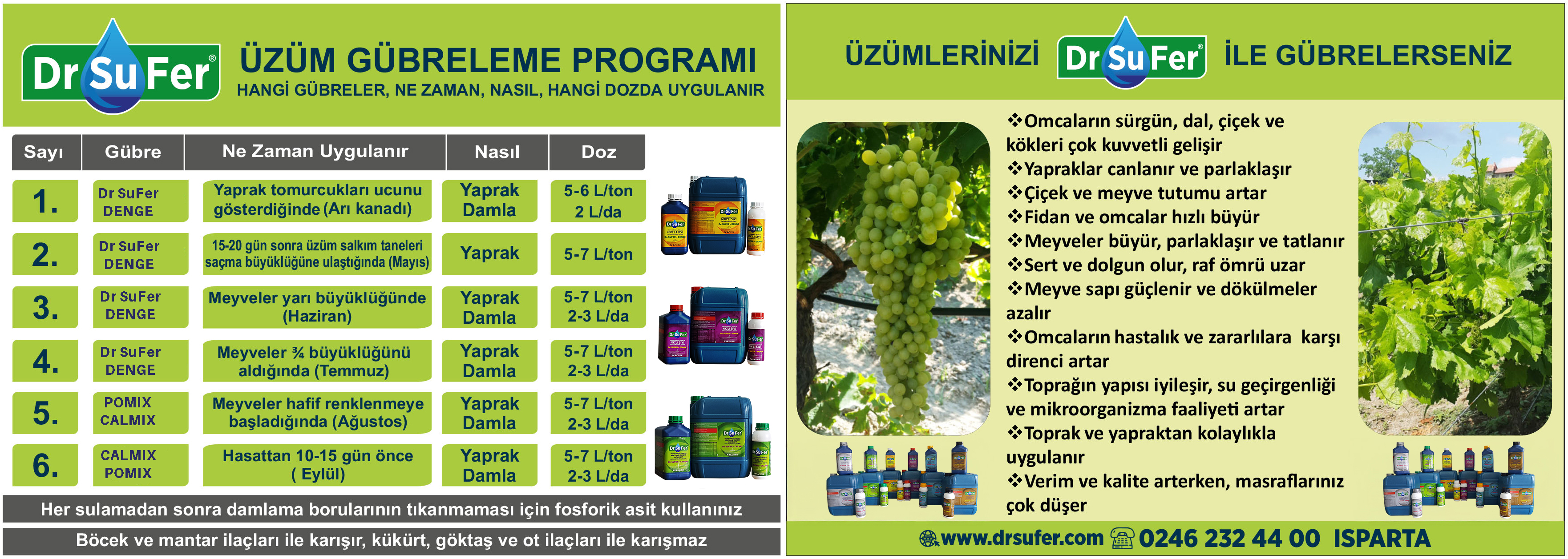 DrSuFer Gübreleme
